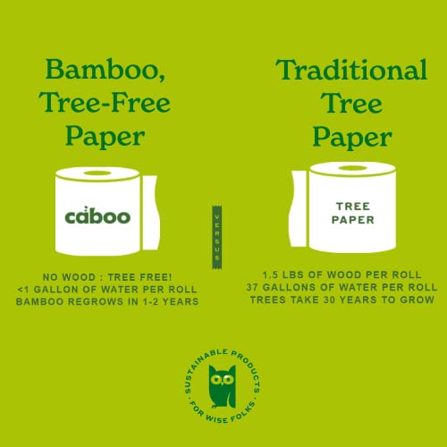 Caboo Tree Free Toilet Paper - Septic Safe, Non-Toxic, Hypoallergenic - 24 Double Rolls