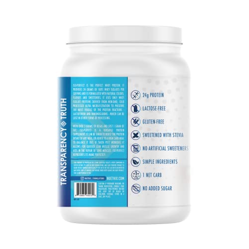 NuEthix Iso-Perfect Whey Protein Isolate - 24g Protein, Stevia-Sweetened Chocolate - 32 Servings