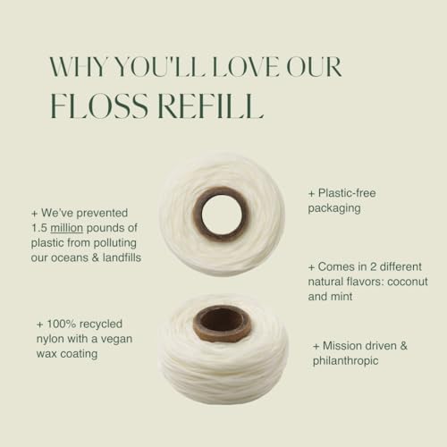 Plus Ultra Dental Floss Refill - Mint Flavor, 100% Recycled Nylon, Vegan Wax, 32 Yards