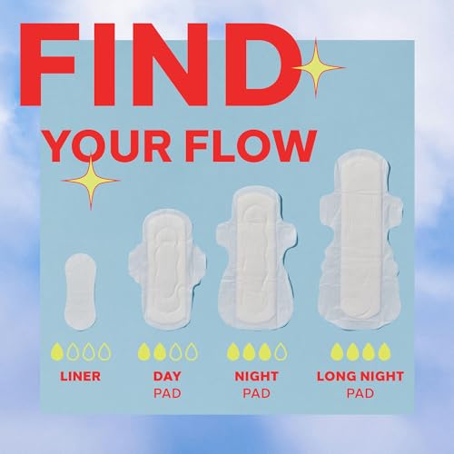 August Menstrual Pads - Organic Cotton, Super Absorbent, Hypoallergenic - 12 Day & 8 Night