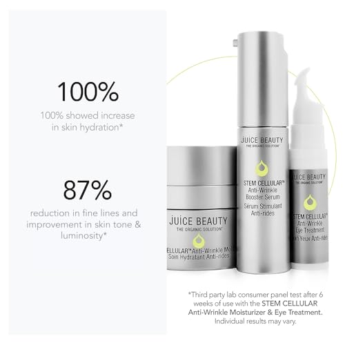 Juice Beauty Skin Care Set - Reduces Fine Lines, Hydrates Skin - 3 pc Moisturizer, Serum, Eye Cream