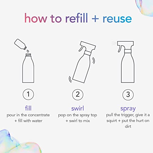 Method All-Purpose Cleaner Kit - Plant-Based, Reusable Aluminum Bottle, Pink Grapefruit - 14 fl oz