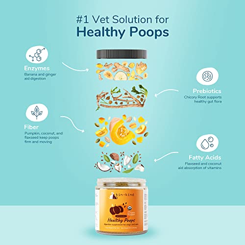 kin+kind Dog Supplement - Promotes Healthy Digestion, USDA Organic Pumpkin & Superfoods - 4oz