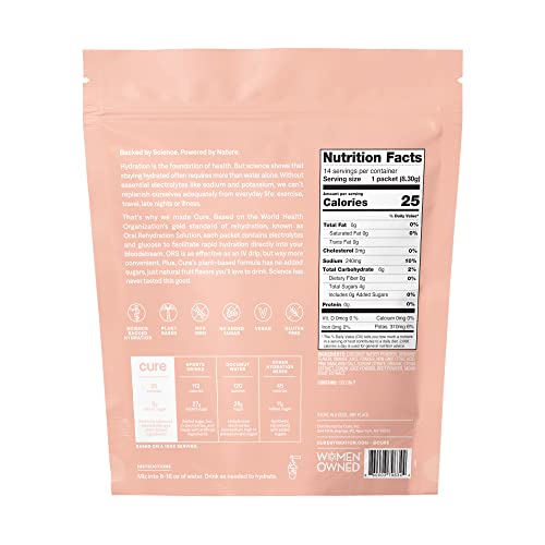 Cure Hydrating Electrolyte Mix - Rapid Hydration, No Added Sugar, Vegan & Paleo - 28 Packets