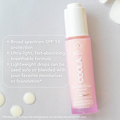 COOLA Sunscreen with SPF 30 - Blue Light Protection, Hydrating Formula, 1 Fl Oz