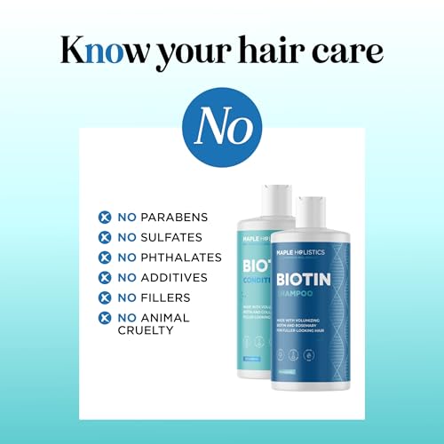 Maple Holistics Hair Regrowth Shampoo & Conditioner Set - Nourishing Biotin, Rosemary Oil - 8oz