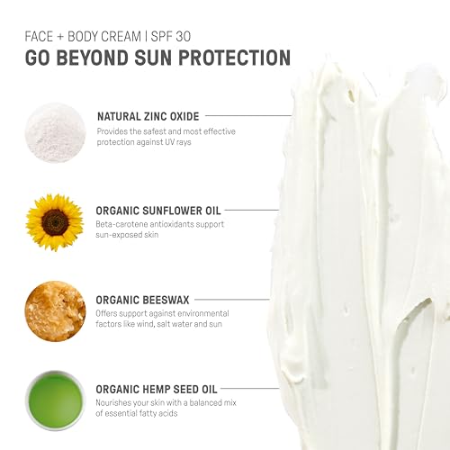 Raw Elements Mineral Sunscreen SPF 30 - Non-Toxic, Reef Safe, Water Resistant - 3oz Tin