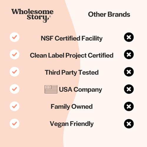 Wholesome Story Inositol Supplement - Hormonal Balance & Ovarian Support, Vegan - 30-Day Supply