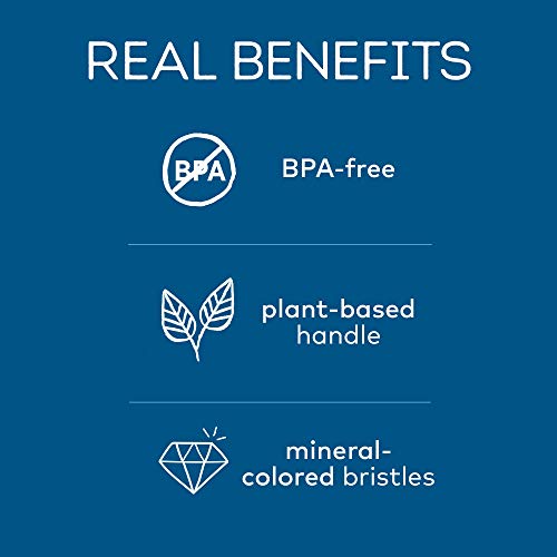 Tom's of Maine Toothbrush - Soft Bristles, Plant-Based Handle, BPA-Free - 4-Pack