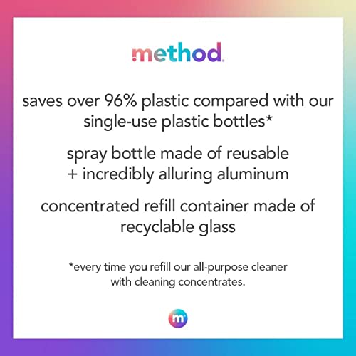 Method All-Purpose Cleaner Kit - Plant-Based, Reusable Aluminum Bottle, Pink Grapefruit - 14 fl oz