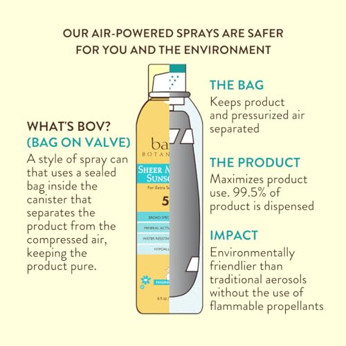 Babo Botanicals Mineral Sunscreen Spray SPF 50 - Zinc & Titanium Dioxide, Fragrance-Free - 6oz