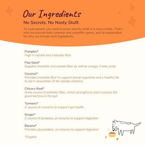 kin+kind Dog Supplement - Promotes Healthy Digestion, USDA Organic Pumpkin & Superfoods - 4oz