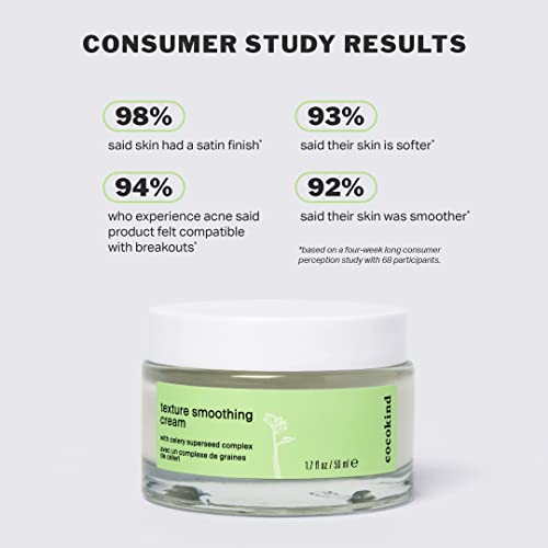 Cocokind Moisturizer - Hydrating, Lightweight, Improves Skin Tone, Sensitive Skin Friendly - 2oz