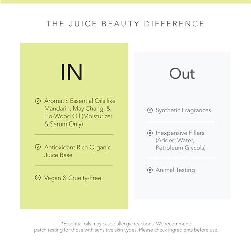 Juice Beauty Skin Care Set - Reduces Fine Lines, Hydrates Skin - 3 pc Moisturizer, Serum, Eye Cream