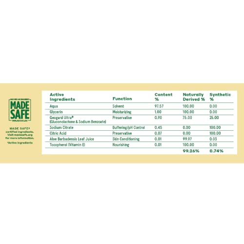 Caboo Adult Hygienic Wipes - Certified Flushable, Safe for Sensitive Skin - 180 Total Wipes