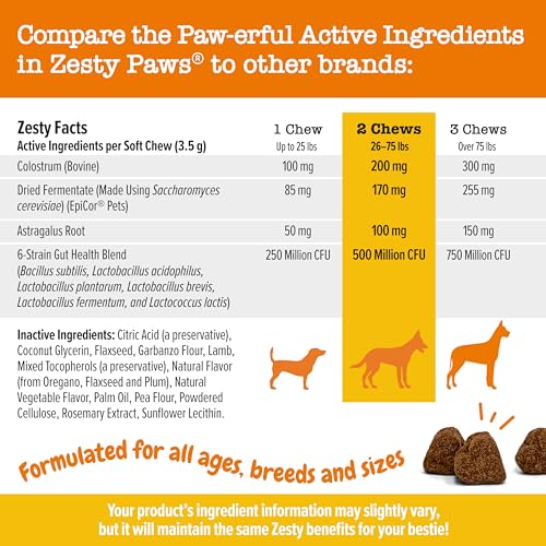 Zesty Paws Dog Allergy Relief - Supports Immune & Digestive Health, Lamb Flavor - 90 Soft Chews