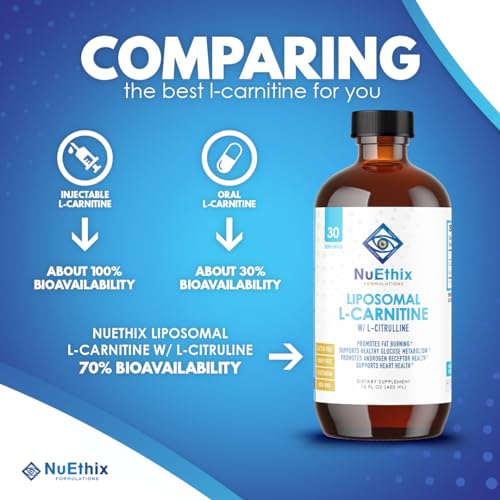 NuEthix L-Carnitine & L-Citrulline Supplement - Boosts Fat Metabolism & Energy - 600mg, 1000mg