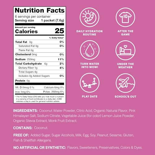 Cure Hydration Kids Electrolyte Drink Mix - Plant-Based, No Added Sugar - Pink Lemonade, Berry