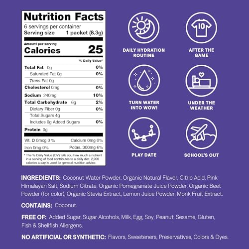 Cure Hydration Kids Electrolyte Drink Mix - Plant-Based, No Added Sugar - Pink Lemonade, Berry
