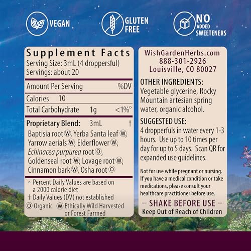 WishGarden Herbs Immune Defense Supplement - Plant-Based Boost with Echinacea & Goldenseal - 2oz
