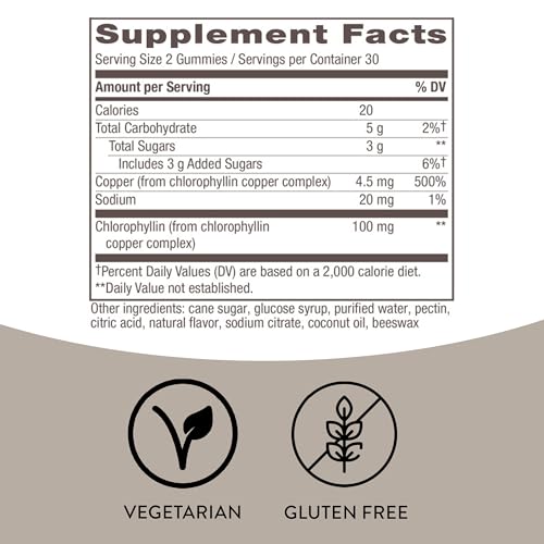 Nature's Way Chlorophyll Gummies - Supports Detox & Healthy Skin, Orchard Fruit Flavor - 60ct