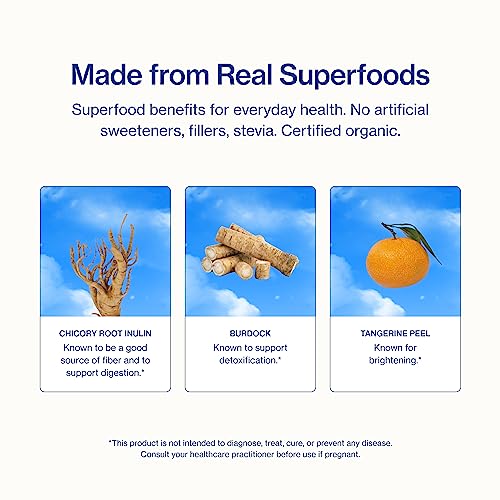 Sunwink Digestion Limeade Fiber Superfood Powder - Supports Gut Health, Non-GMO, Vegan - 4.2 oz