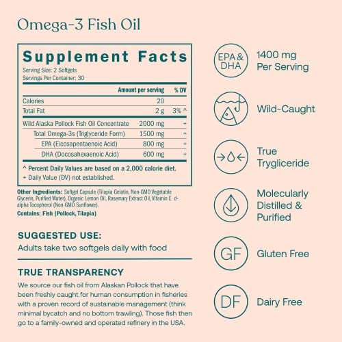 True Grace Women's Multivitamin 40+ & Omega-3 Fish Oil - Vegan, Gluten Free, 30-Day Supply