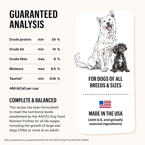 The Honest Kitchen Dehydrated Dog Food - Grain-Free, Limited Ingredients, Human Grade - Fish 10 lb