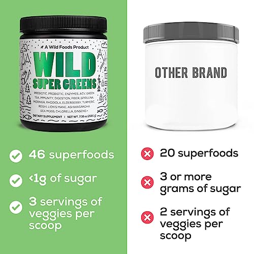 Wild Super Greens Powder - Daily Plant Nutrition, Probiotics & Digestive Support - 30 Servings