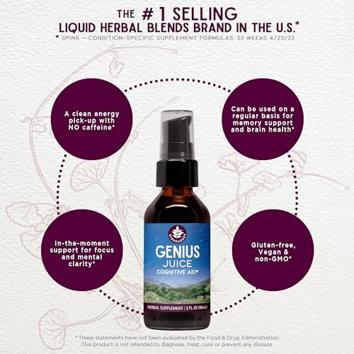 WishGarden Herbs Genius Juice - Herbal Brain Booster for Focus & Clarity, Non-GMO - 4oz