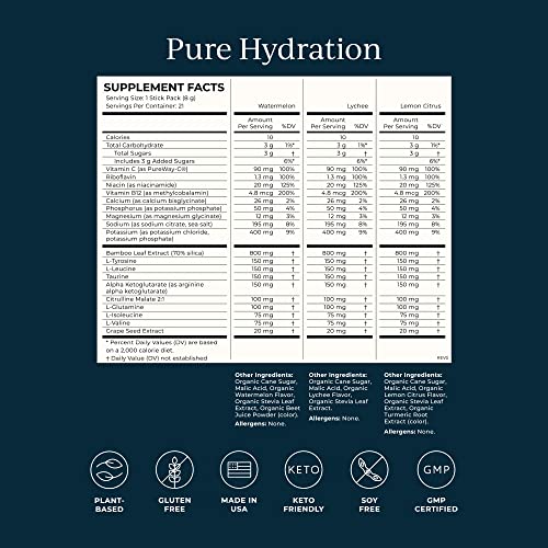 CYMBIOTIKA Pure Hydration Electrolytes Powder - Boosts Recovery, Natural Ingredients - 21 Packets