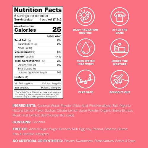 Cure Hydration Kids Electrolyte Drink Mix - Plant-Based, No Added Sugar - Pink Lemonade, Berry