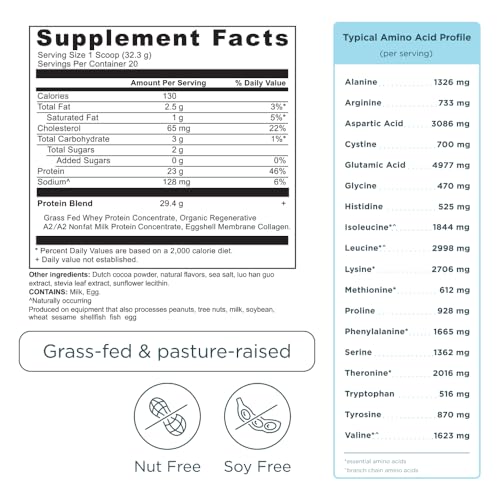 Ancient Nutrition Whey Protein Powder - 23g Protein, Easy Digest A2/A2 Milk, 20 Servings