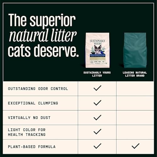 Sustainably Yours Natural Cat Litter - Exceptional Odor Control, Fast Clumping - 13 lbs