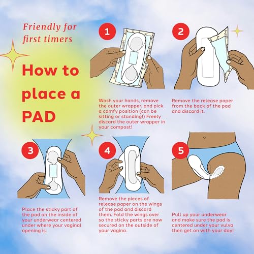 August Menstrual Pads - Organic Cotton, Super Absorbent, Hypoallergenic - 12 Day & 8 Night