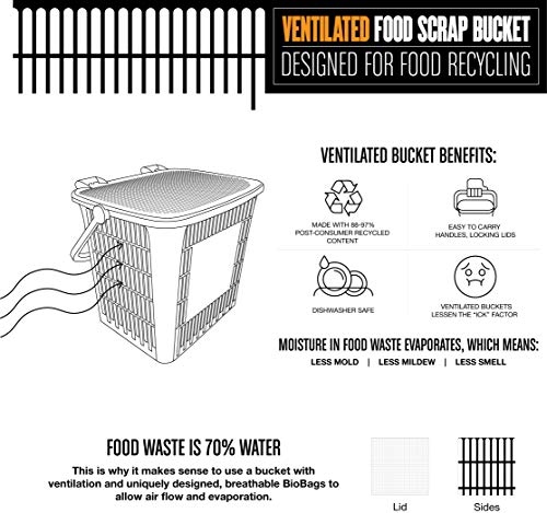 BioBag Kitchen Counter Compost Bin - Breathable, Dishwasher Safe, 89% Recycled Plastic, 25 Bags