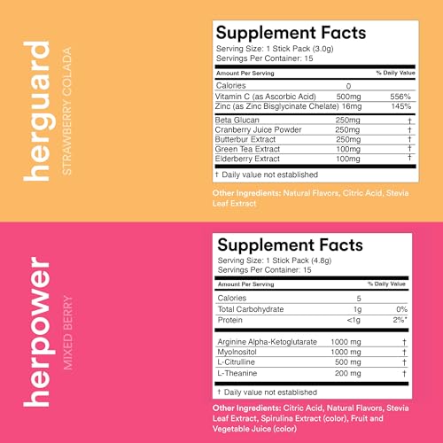 MIXHERS Nutrition Supplement - Focus & Immune Support for Women - 30 Drink Packets
