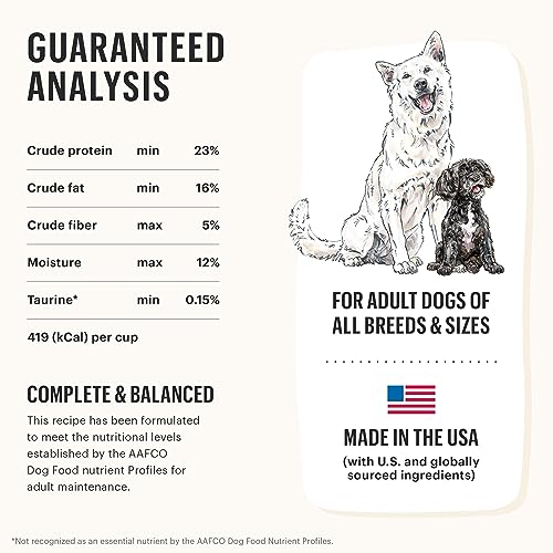 The Honest Kitchen Whole Food Clusters Dog Food - Human Grade Nutrition, Grain Free - 4 lb