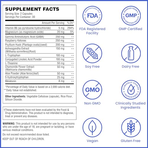 Wellthy Daily Multivitamin & Night Weight Loss Bundle - Skin, Hair, Nails & Sleep Support