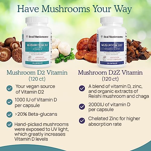 Real Mushrooms Vitamin D2 - Supports Bone & Muscle Health, 1000 IU from Organic Mushrooms - 120 ct