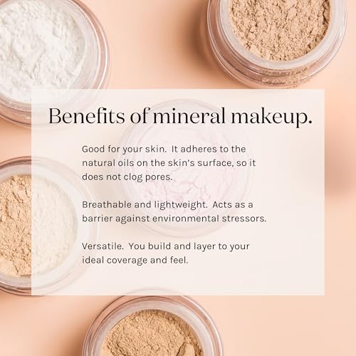 Kari Gran Mineral Setting Powder - Long-Lasting Matte Finish, Talc-Free, Natural Ingredients - 0.5oz