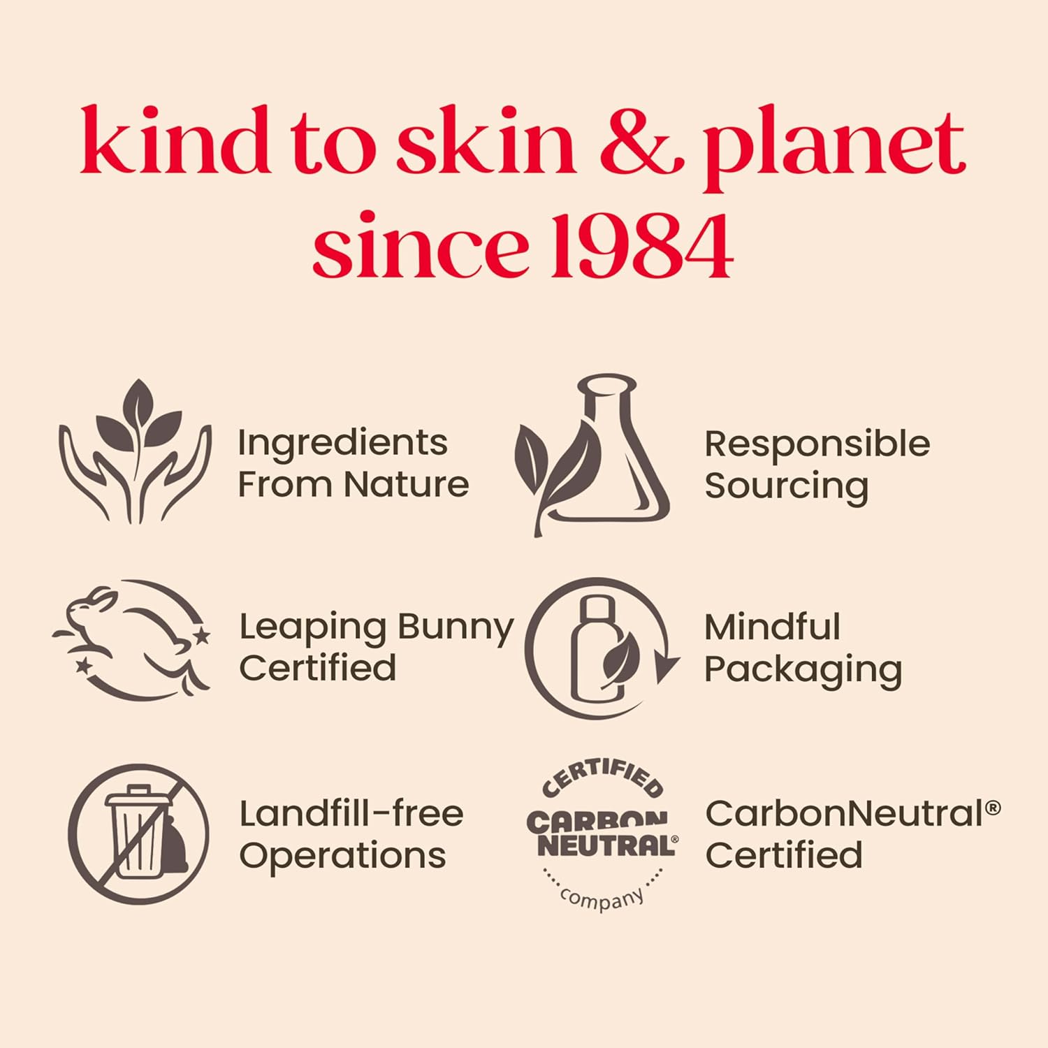 Burt's Bees Skin Care Set - Nourishing Travel Size Essentials for Hydrated Skin - 5 Items