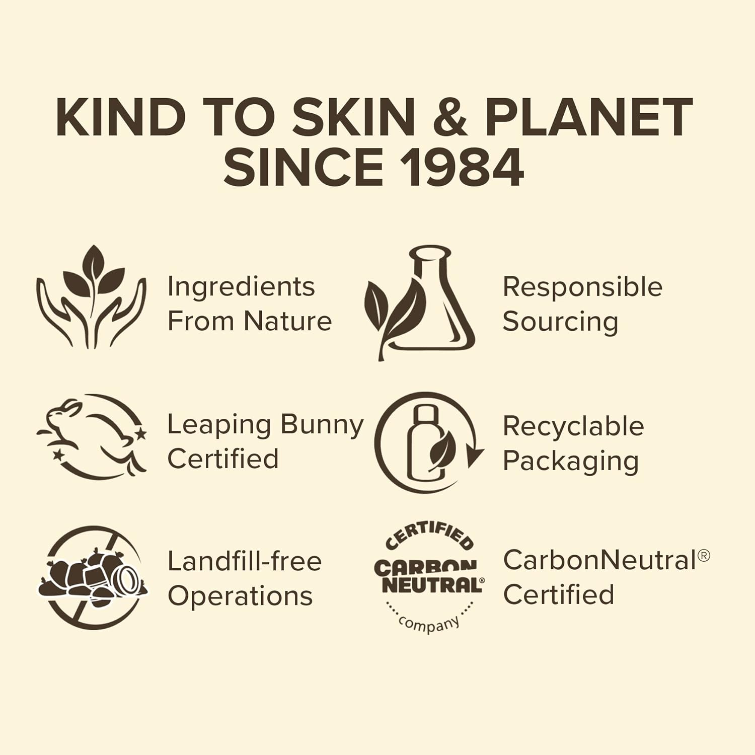 Burt's Bees Bath & Body Set - Nourishing Skin Care for Hands, Feet & Lips - 6 Products in Tin