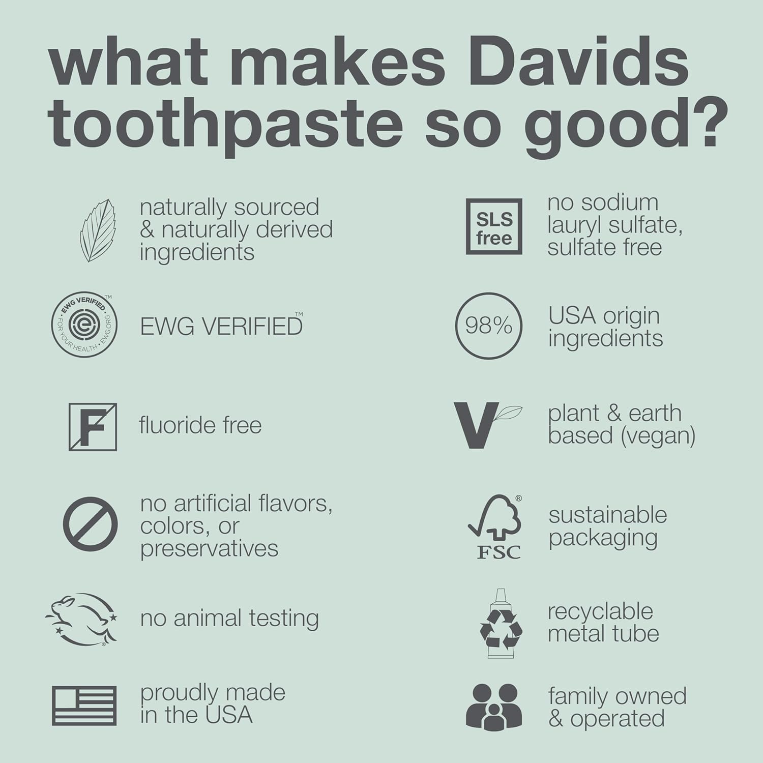 Davids Natural Toothpaste - Whitening & Antiplaque, Fluoride-Free, EWG Verified, 5.25oz