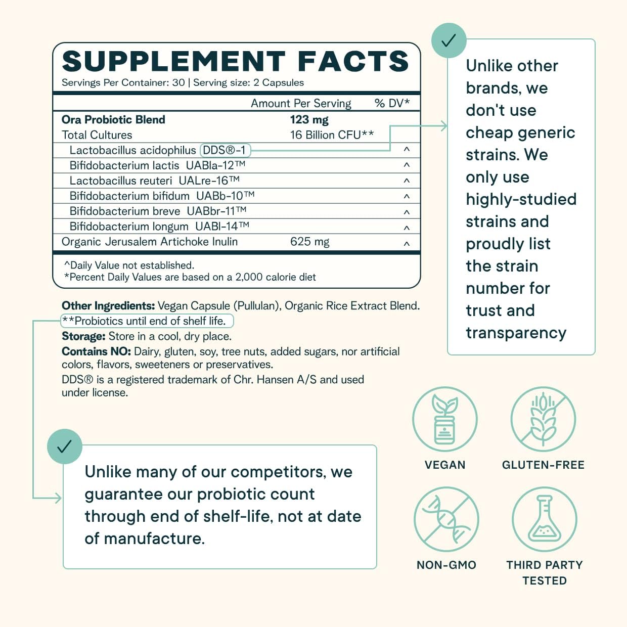 Ora Organic Probiotic - 16 Billion CFU for Digestive Health, Vegan with Prebiotics - 30 Caps