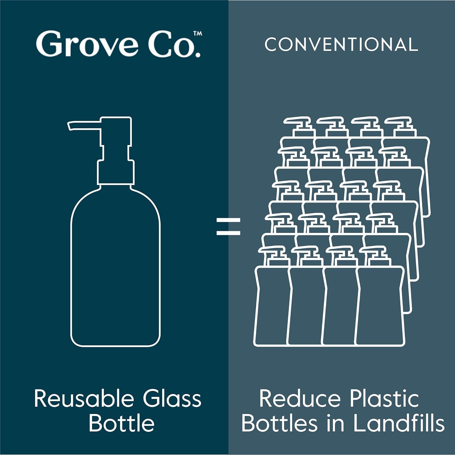 Gel Hand Soap Dispenser (13.5 Oz) 2 X Refillable Glass Bottles with Stainless Steel Pump, Reusable Liquid Soap Refill Set, Square Base, Reduce Plastic Waste Bundle