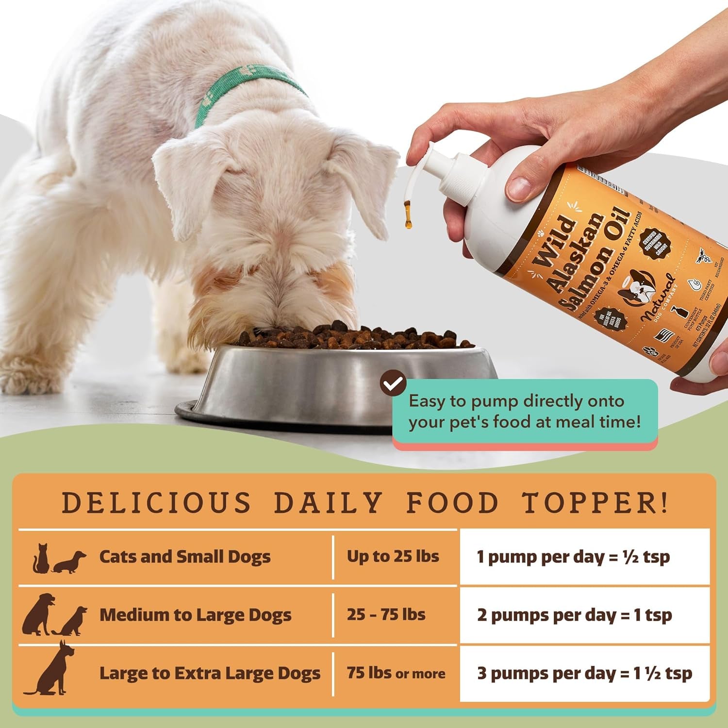 Pure Wild Alaskan Salmon Oil for Dogs (16Oz) Skin & Coat Supplement for Dogs, Dog Oil for Food with Essential Fatty Acids, Fish Oil Pump for Dogs, Omega 3 Fish Oil for Dogs