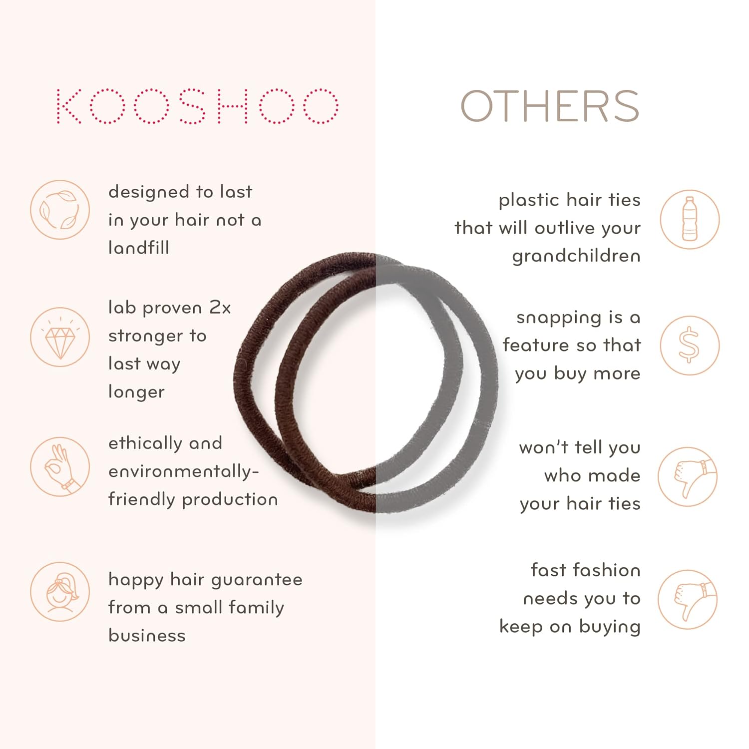 KOOSHOO Organic Cotton Hair Ties - No-Damage, Plant-Based, 8ct for All Ages