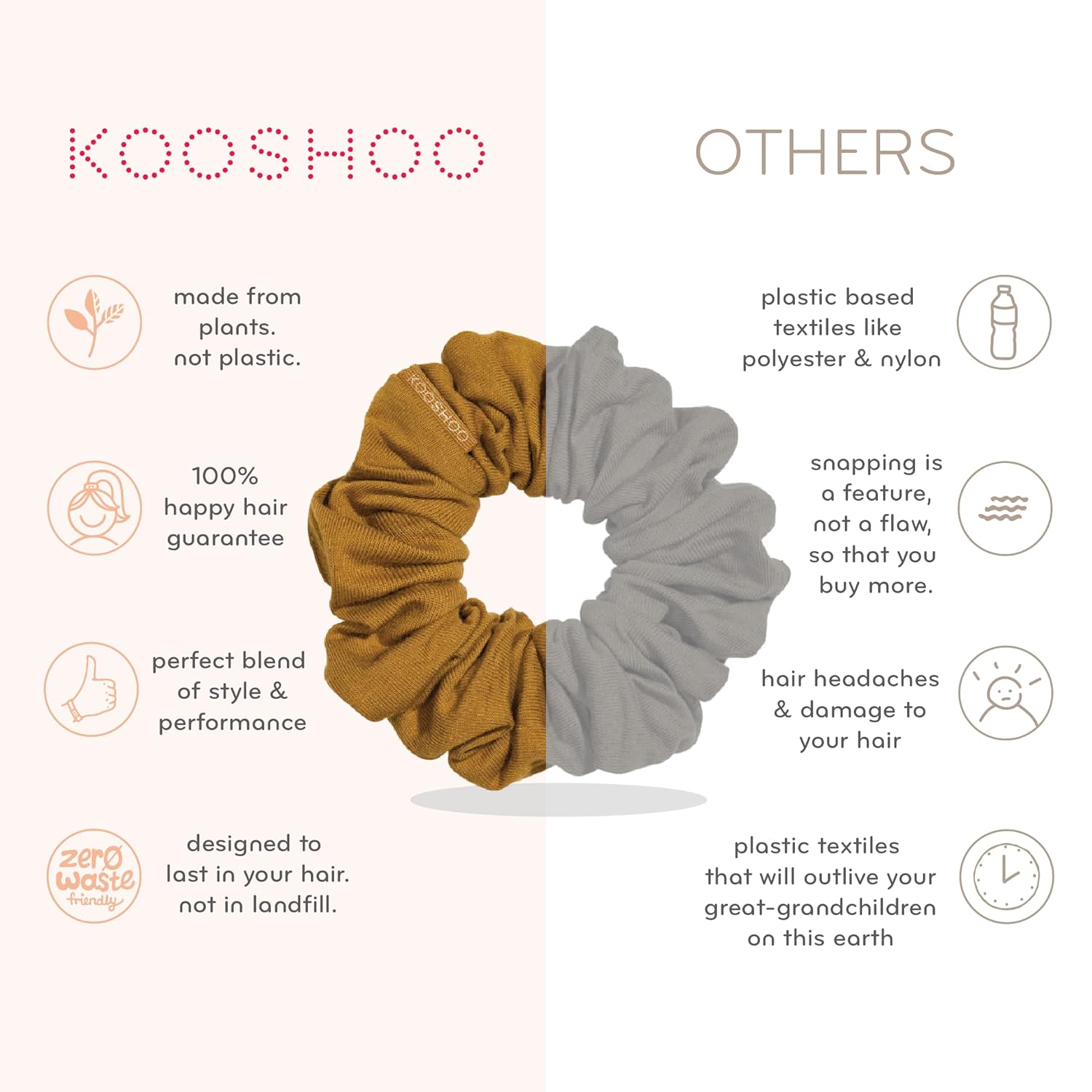 KOOSHOO Hair Scrunchies - Organic Cotton, Gentle Hold, Durable, Fair Trade - 2 Pack